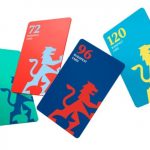 budapest-card